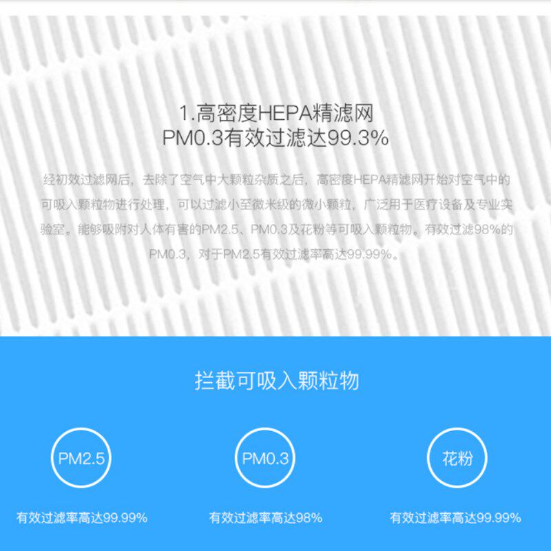 适配伊莱克斯Z9123空气净化器HEPA过滤网活性炭滤芯EF115W组件