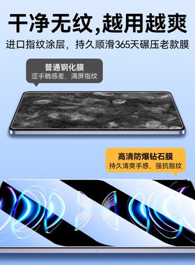 适用iodo钢化膜iodi全屏iqoodi磨砂io抗蓝光iqood膜iqoodo平板iod