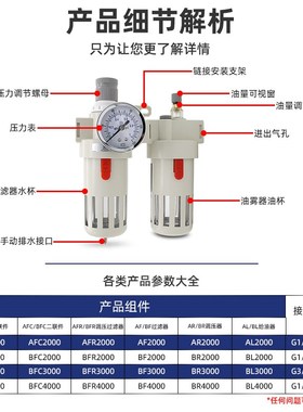 白色精品气源处理器F二联件F油水分离调压