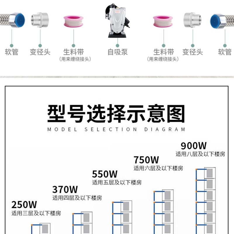 自来水自吸磅增压磅帮家用加压棒高楼层镑邦氧气傍热水器膀自动榜