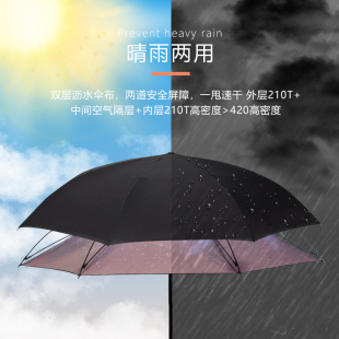 雨伞反向全自动长男士 大号汽车用加固加厚结实抗风伞晴雨两用女
