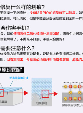 手萤幕电脑电视划痕修复液电视纳镀膜边框疏油层填补外屏刮痕