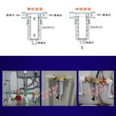 黄铜前置反冲洗净水全屋管道大中央自来水粗器