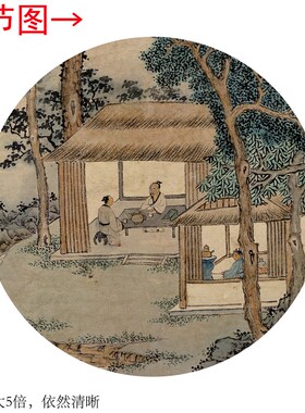 明 文徵明品茶图客厅书房茶室山水风景挂画饰画卷轴