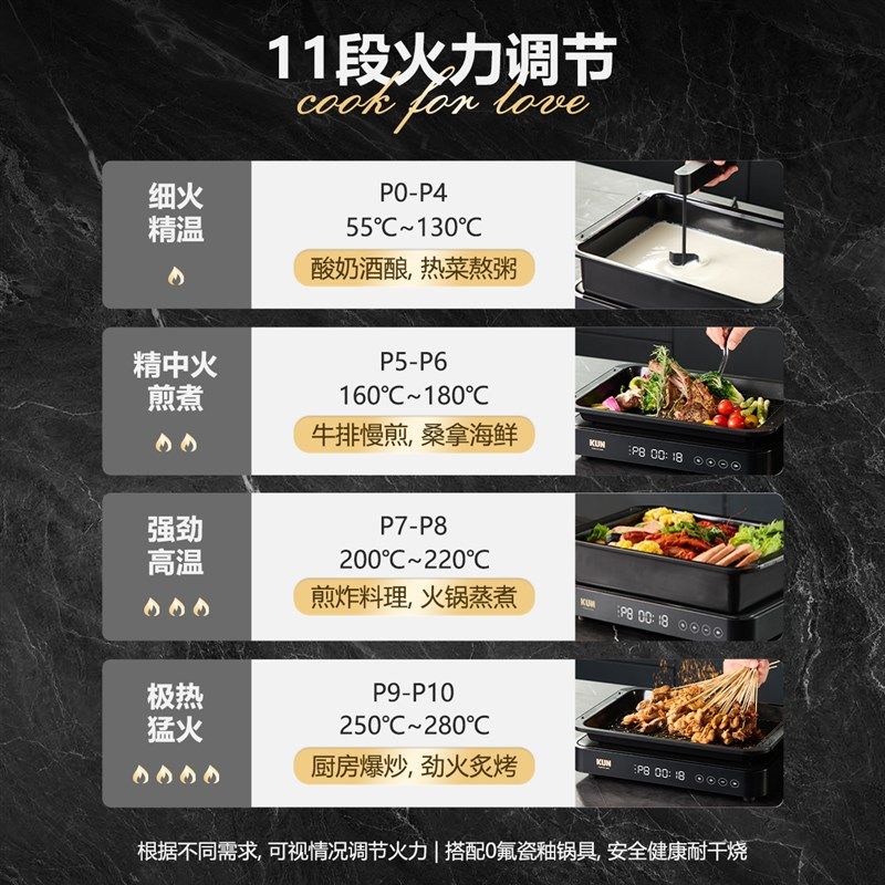 鲲宴料理锅电烤肉火锅电煎蒸炸炒煮一体N分子慢煮锅