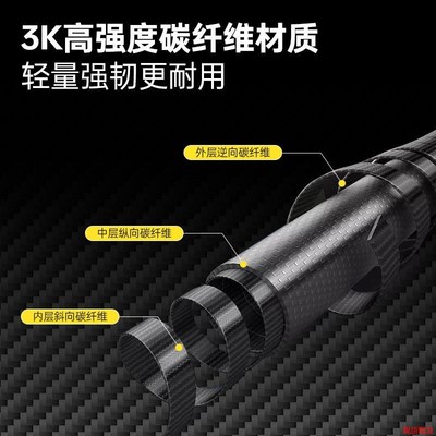 登山杖女款折叠碳纤维登山杖碳素超轻伸缩男款手杖女款折叠专业户