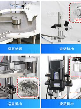 ZONESN 头53瓶灌装包装机 尖嘴瓶滴瓶罐装尖旋盖装贴标自动U包设