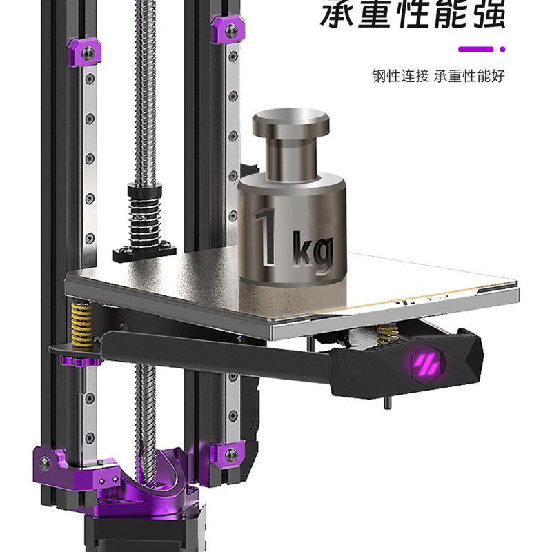 oron     D打印机升级Kirigmi钣金平台支架
