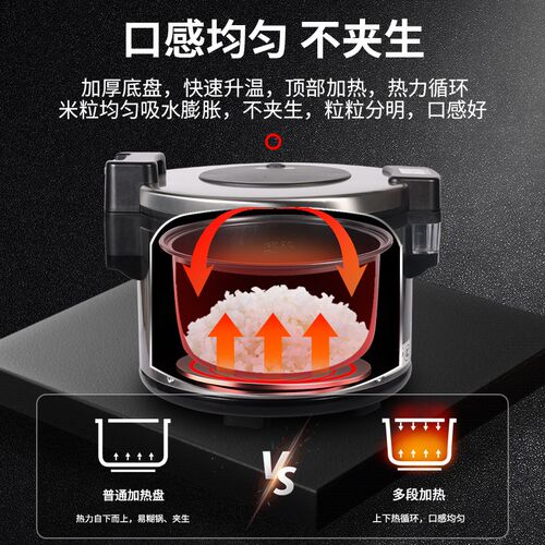 福库商用大容量学校食堂酒店份电饭锅