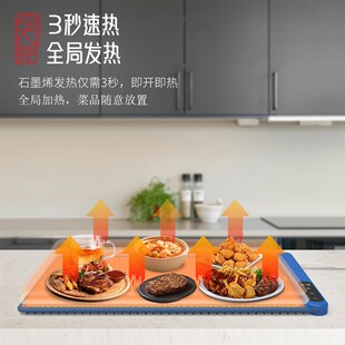 物体验专享冷太郎石墨烯硅胶折叠暖菜板热菜板保温板