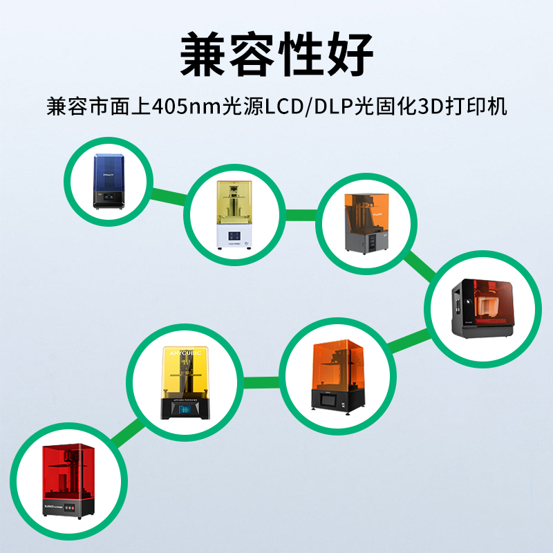 空实高硬度刚韧光敏树脂 L/DLP 3D打印耗材 易清洗光固化树脂