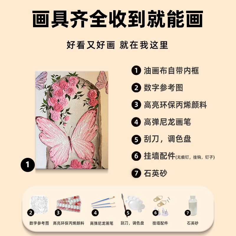 蝴蝶高级感立体肌理画石英砂丙烯数字油画diy手工绘材料包装饰画图片