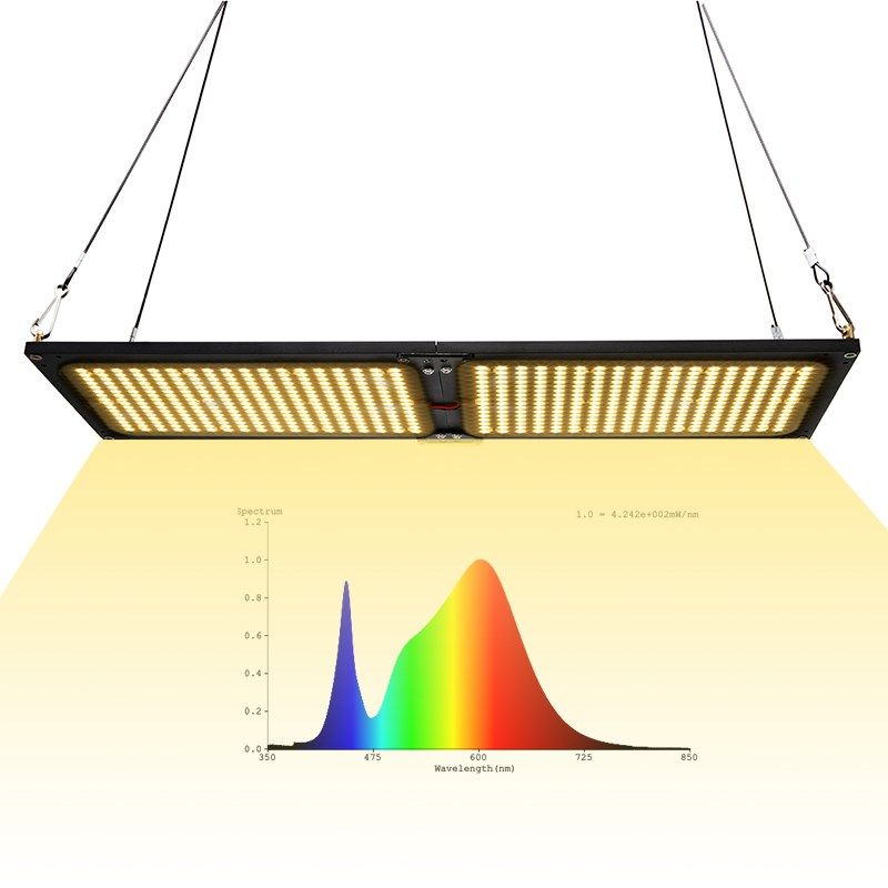 承越561C全光谱288W植物生长灯qb576量子板led补光灯花卉日照灯