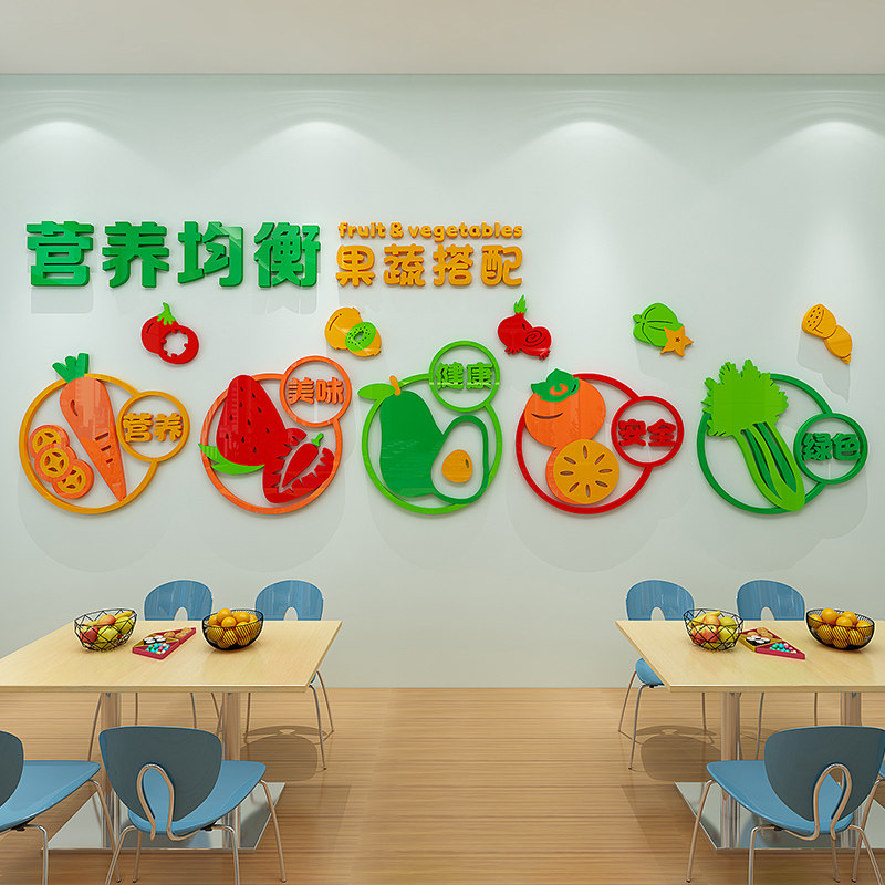 食品安全营养搭配立体墙体画食堂饭店饰自粘