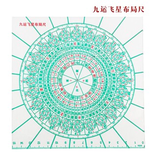 精度八九运立极尺天心正运玄空飞星罗盘定位仪绘图尺