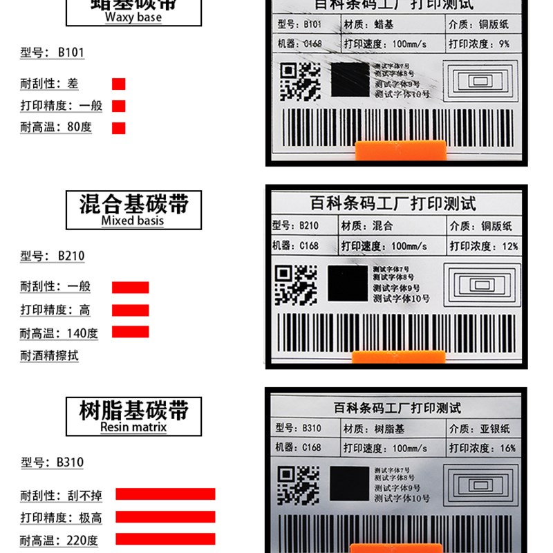 铜版打印纸标签干胶条码 9      5  2