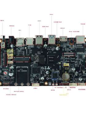 s922x安卓amlogic工控板物联网pcba主板AI智能算法工业自动化终端