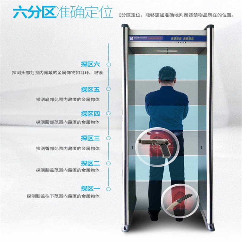 金属探测门高灵敏商场KT车站医院金属探测门全区六区安检门通过