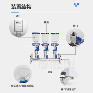 微生物限度仪纯化水悬浮物水样检测大肠杆菌铜绿假单胞菌抽装置