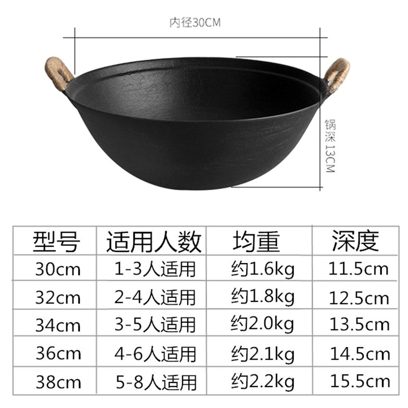 铁铸锅双耳炒锅家用炒菜锅不粘柴火灶铁锅已开锅加厚加深老式铸铁
