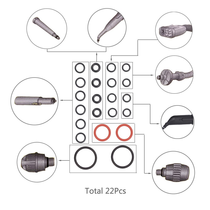 卡赫凯驰蒸汽机密封圈SC1SC2SC3SC4SC5密封O型圈CTK10 SG4/4胶圈