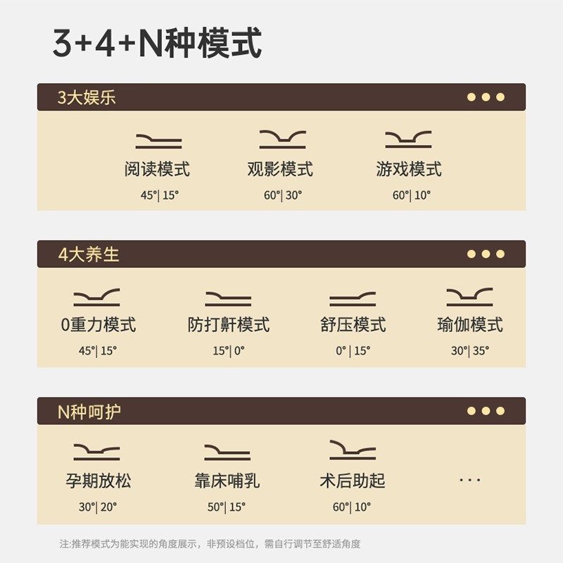 新款卧智能自动床现代.人床遥控升降床互打扰,住宅家具,电动/智能床,淘宝优惠券,粉丝福利购,淘宝优惠卷