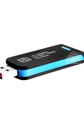 NCKDongle(CDMA+Iden/Palm)For1YearActivation