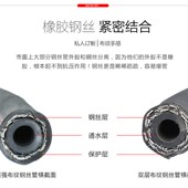 适用黑猫款 洗压洗车水管包布钢丝出水管