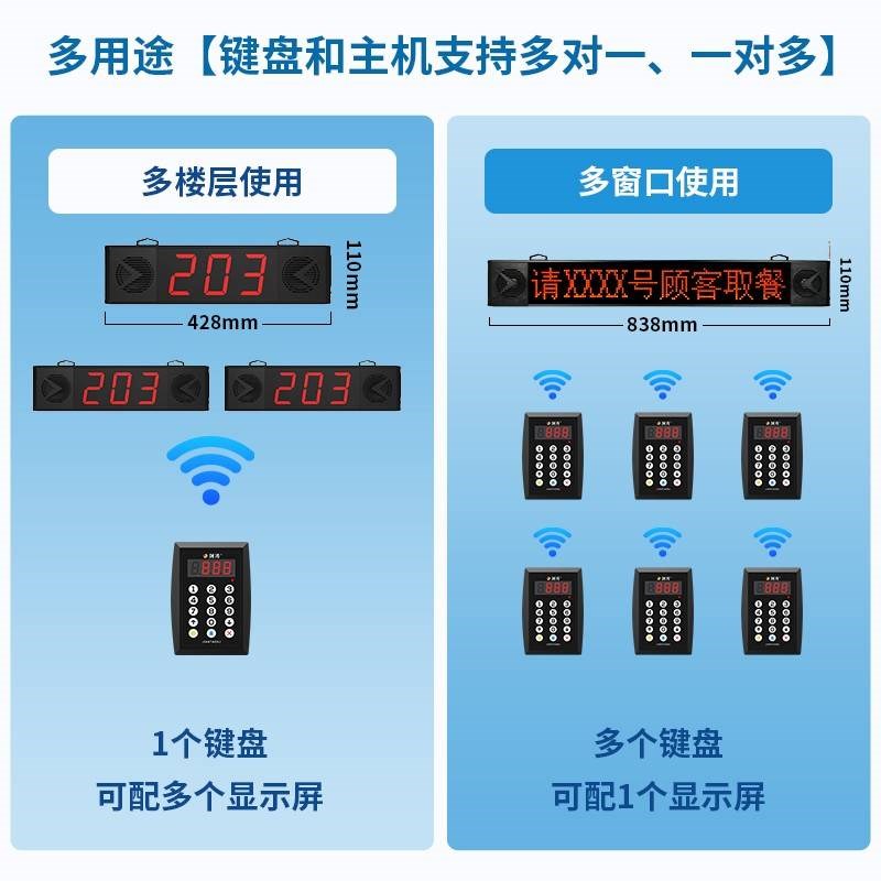 叫号机无线呼叫器快m餐厅麻辣烫诊所排队叫号器取餐器语音喊号叫
