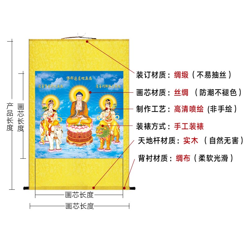 华严三圣菩萨画像释迦牟尼佛文殊普贤菩萨丝绸画佛堂供奉丝绸挂画