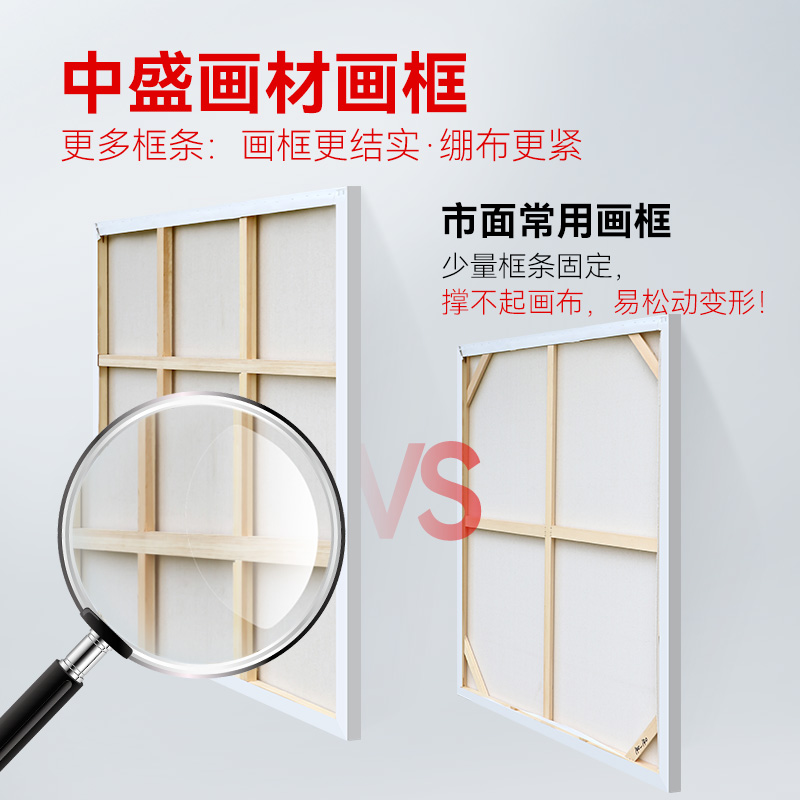 中盛画材  .7厚加厚亚麻油画布框 油画布画布框绷布框油画颜料用