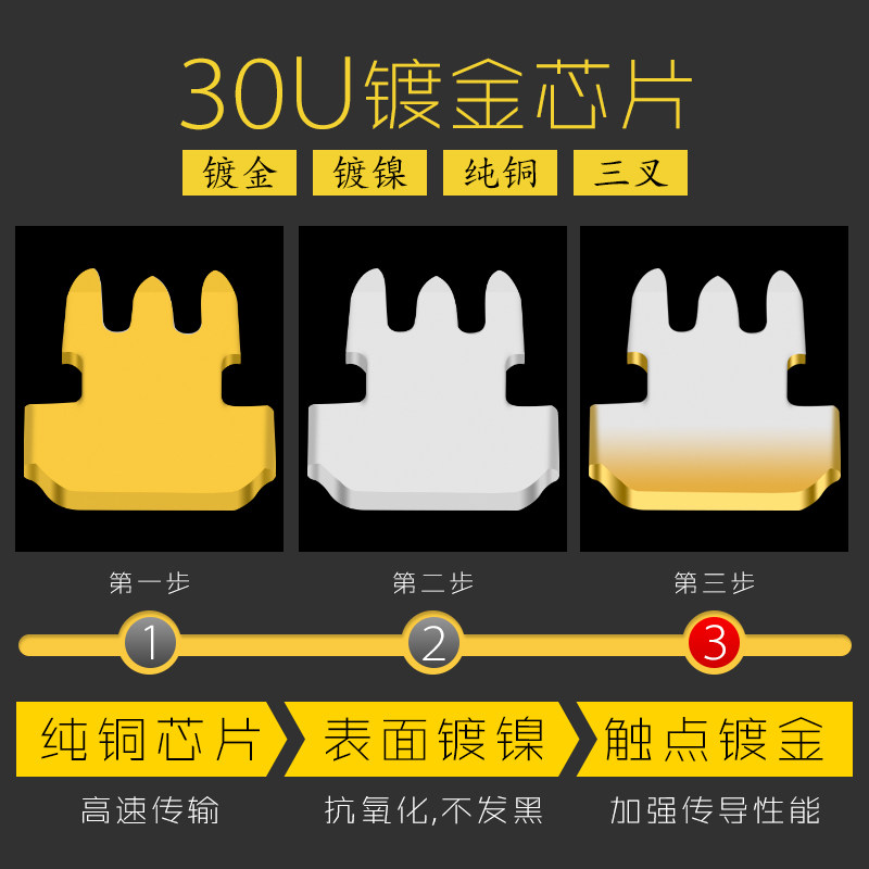 超五类水晶头镀金 连