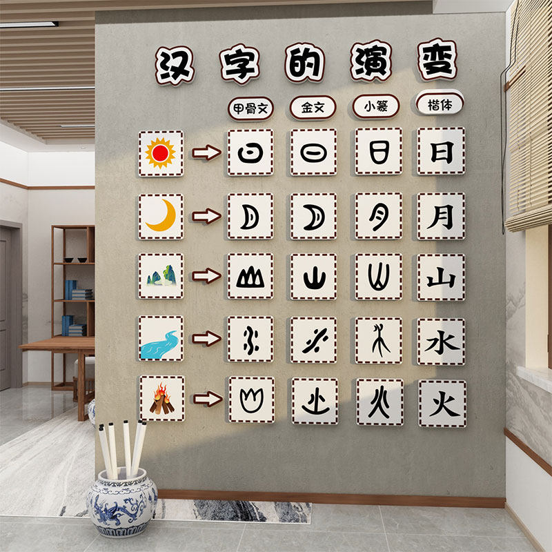 书法教室布置饰修环创培训班构硬笔画文化方块工作练字