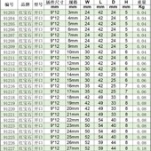 红宝石扭力固定口头9插件力矩9 转