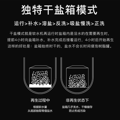 干盐箱】世韩软水机全屋全自动中央软水净水系统智能调节水质硬度