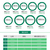 金牛管业层抗菌冷热水管分分寸金牛角家装 自来水热熔管