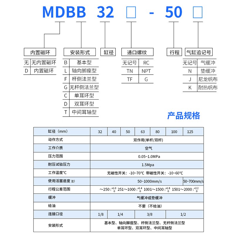 MDBB小型气动大推力气缸2------9