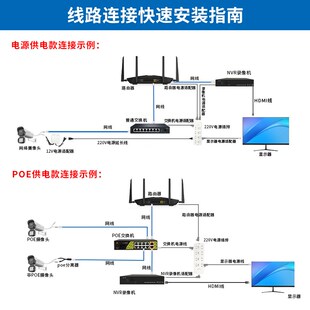 安佳臻全彩有线摄像机夜视巅峰摄像头夜如白昼o监控器