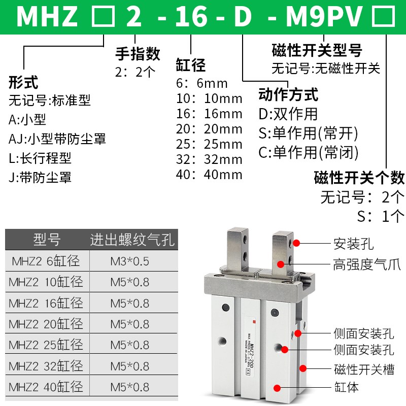 MC气动MHZL2手指气缸MHZ2   2  2 D D D2 D  C DN