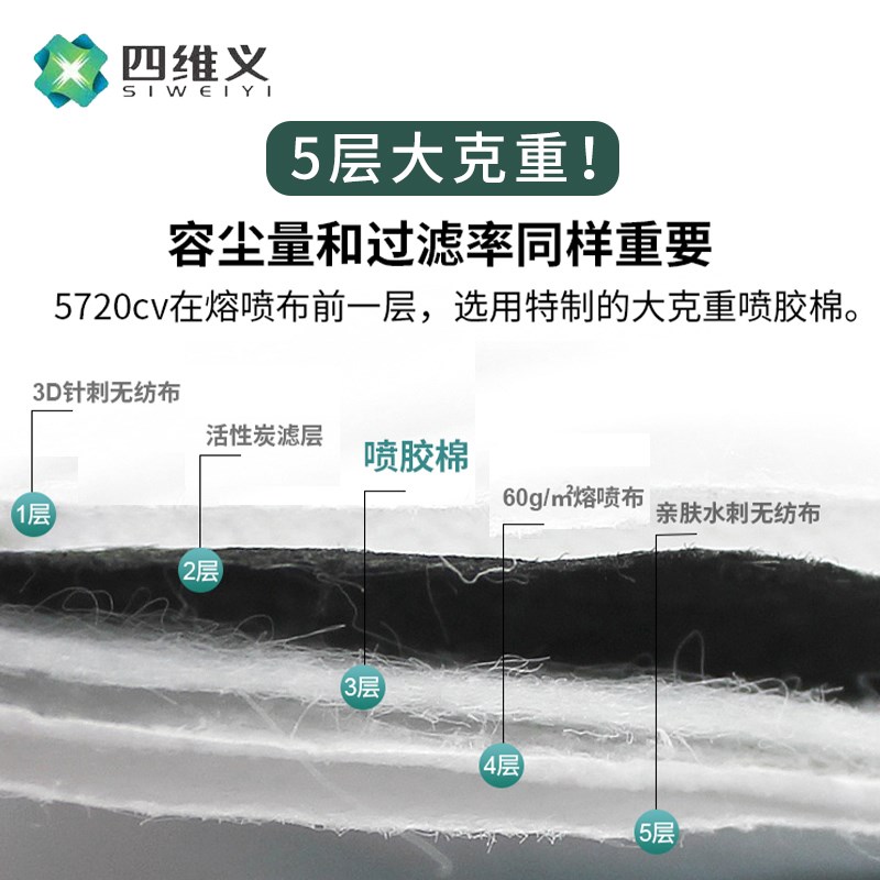 四维义防尘口罩防工业粉尘kn95带呼吸高效装修打磨电焊煤矿抛光