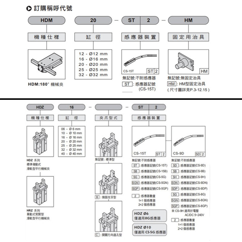 HDT气立HDF平行机械夹HD气缸HDZ   2  2 HZHDZL