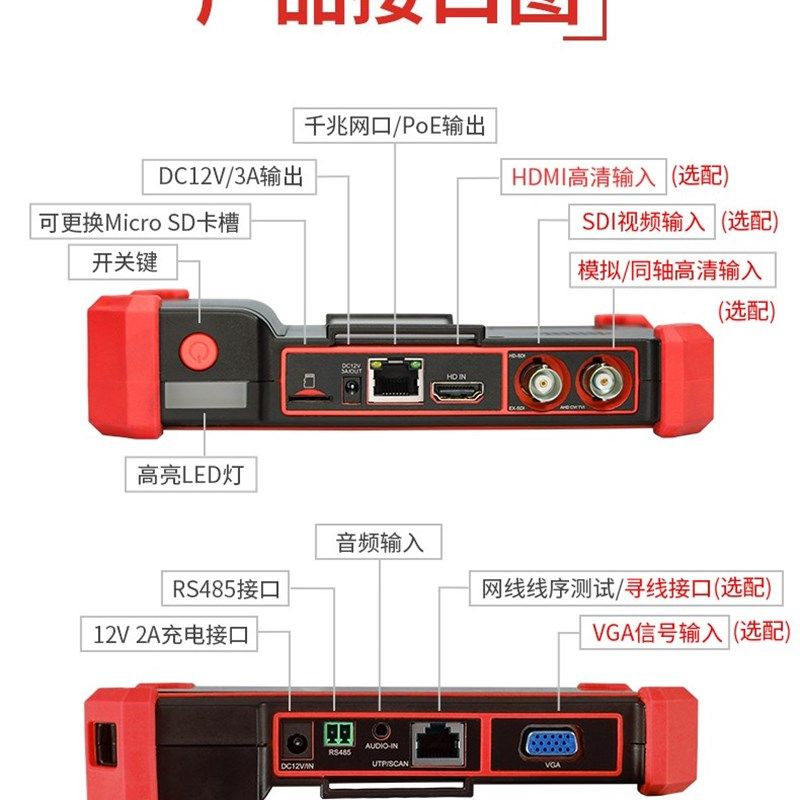 .寸工程宝I lu摄像机测试H视频监控测试仪O