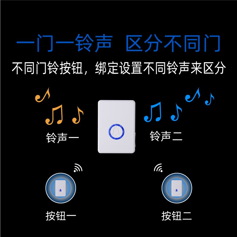 [深圳工厂]无线门铃防水远距离多功能一拖二拖一小夜灯呼叫器