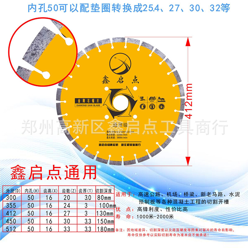 广东鑫启点圆锯片400马路切割片 新老马路切割片厂家
