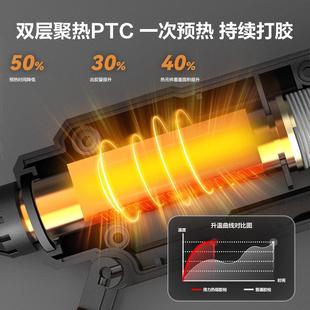 11mm工业家用 得力热熔胶枪儿童手工制作专业级大功率热熔枪胶棒7