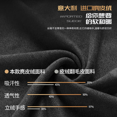 福斯朗逸Sierra途岳探岳迈腾速腾宝来超薄翻毛皮方向盘套高级感把