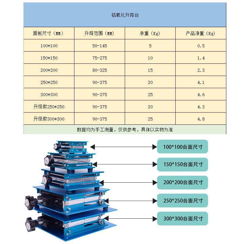 实验室升降台家用垃圾处理器减震支架水平仪升降平台小型手动