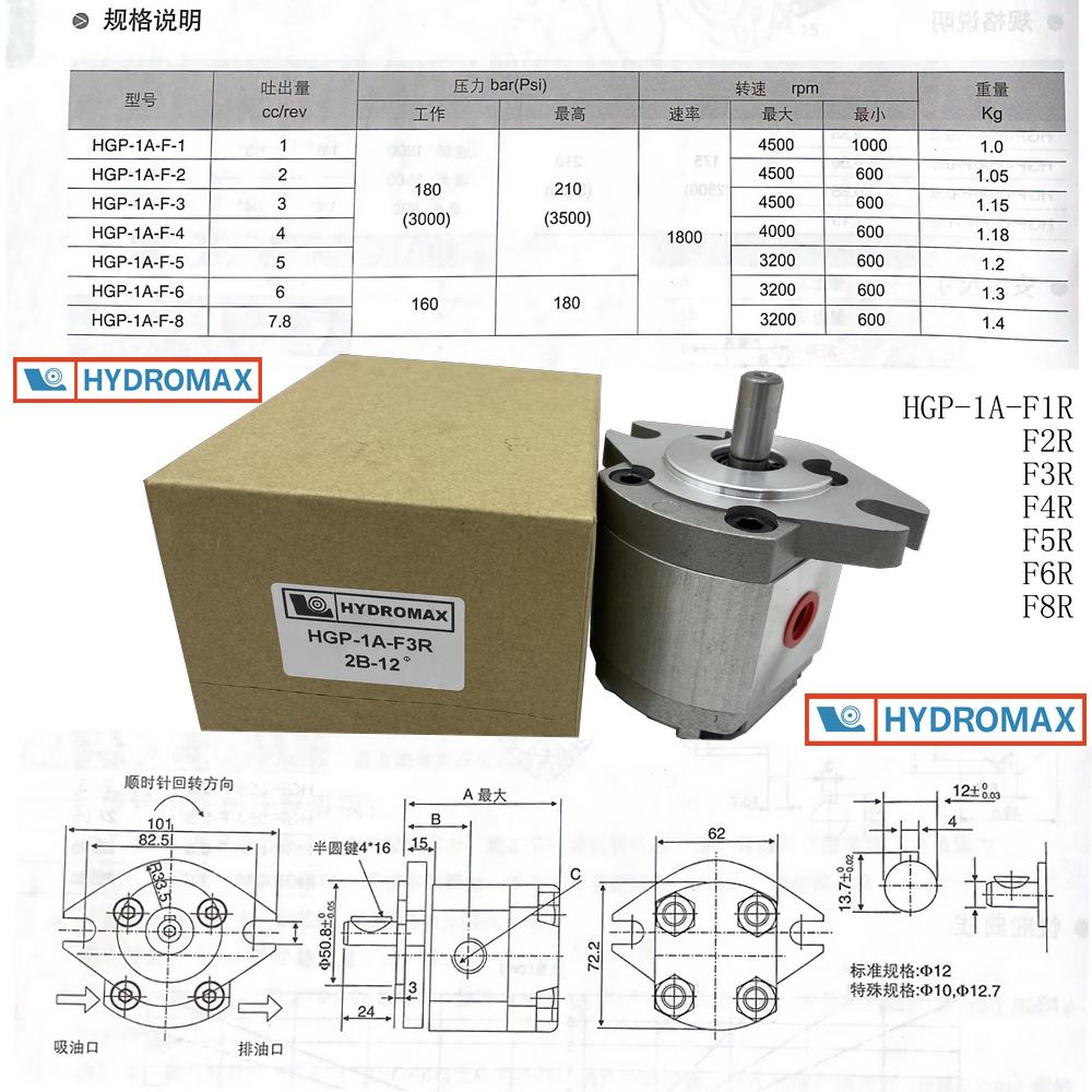 HGP-1A-F6R台湾新鸿HYDROMAX正品齿轮泵F1R F2R F3R F4R F5R F8R