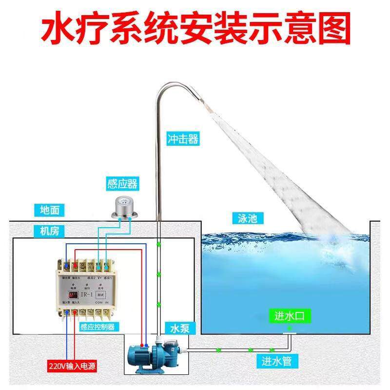 泳池SPA水疗鸭嘴冲击器瀑布304不锈钢喷嘴喷头温泉泡池按摩冲击浴