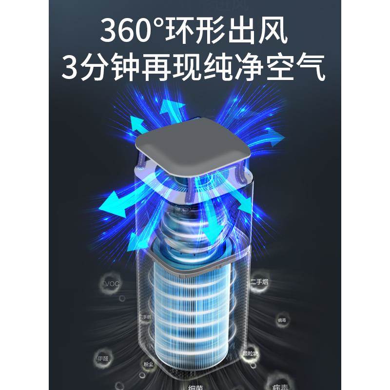 吸烟和排气神器室内麻将厅排烟机空气净化器去除烟味棋牌室吸烟二